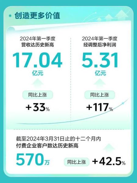 大数据产业前景如何_2024年就业方向有哪些