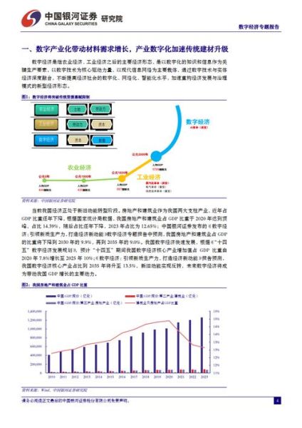 2015建材行业前景如何_建材企业转型方向
