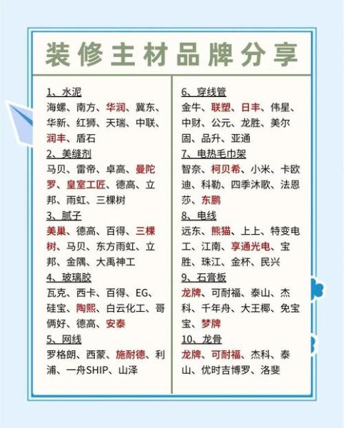 建材电商怎么选_装修材料网购靠谱吗