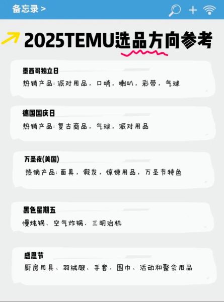 跨境电商选品工具哪个好_如何分析市场趋势