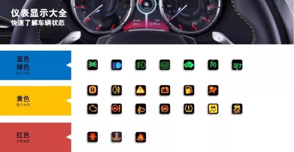 智能仪表选型指南_如何降低仪表维护成本