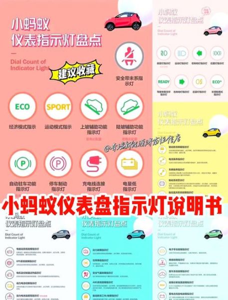 智能仪表选型指南_如何降低仪表维护成本