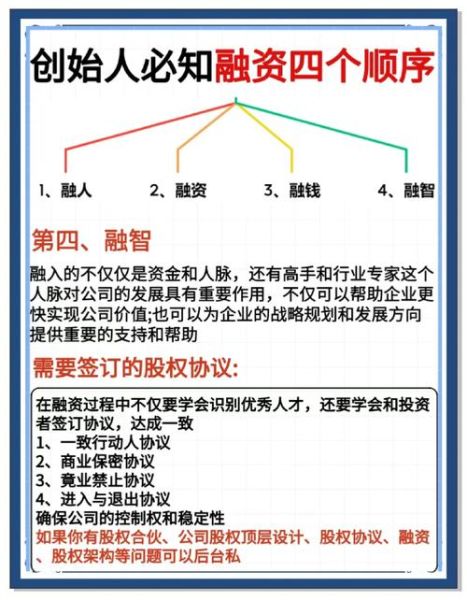 互联网电影集团融资_如何拿到新一轮资金