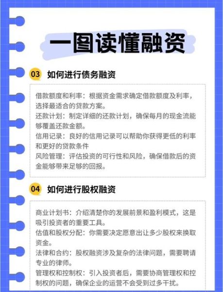 互联网电影集团融资_如何拿到新一轮资金
