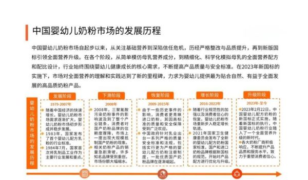 奶粉行业前景如何_2024年奶粉市场还有多大增长空间