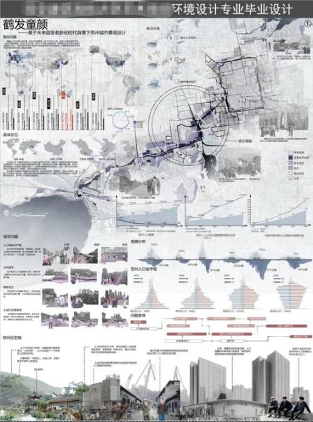 景观设计行业前景怎么样_景观设计师就业方向有哪些
