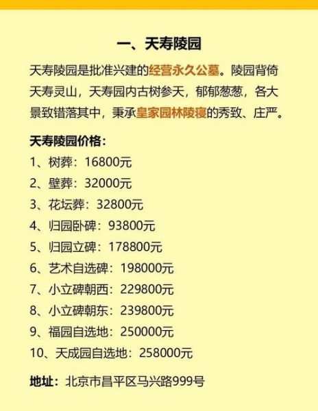 墓地价格为什么越来越贵_如何挑选合适墓园