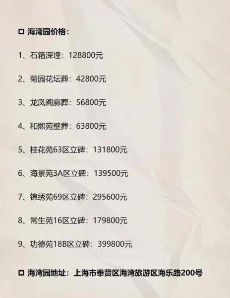 墓地价格为什么越来越贵_如何挑选合适墓园