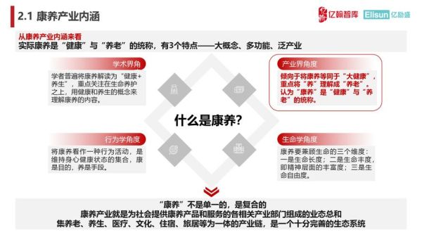 康养产业前景如何_投资康养项目赚钱吗
