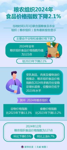 粮食供销企业如何提升盈利_粮食供销企业未来发展趋势
