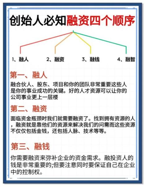 互联网电影投融资体制_如何运作