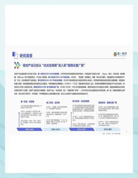 产业化前景如何_产业化前景分析怎么做