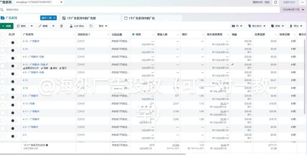 海外广告投放怎么做_国内广告法合规吗
