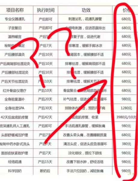 月子会所怎么选_月子中心价格一般多少