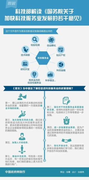 科技服务业如何盈利_科技服务业有哪些细分赛道