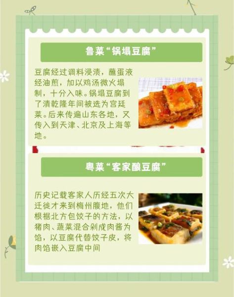 豆腐行业前景怎么样_2024年还能入局吗