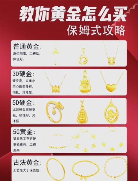 黄金投资入门_黄金首饰怎么买才保值