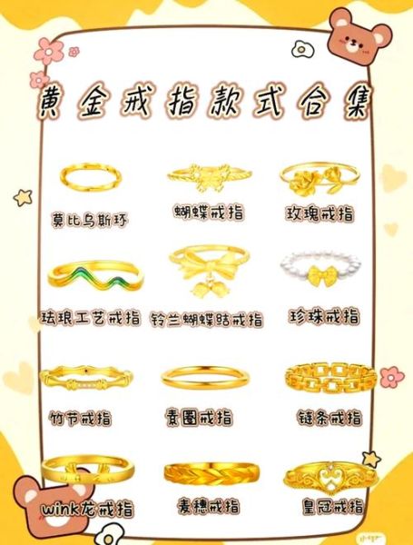 黄金投资入门_黄金首饰怎么买才保值