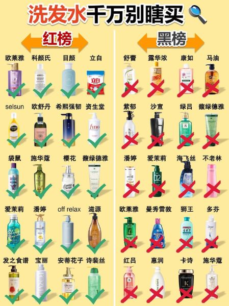 日化产品如何选_日化品牌哪个好