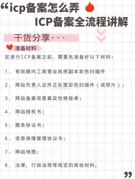 网站备案需要哪些材料_如何快速通过ICP备案