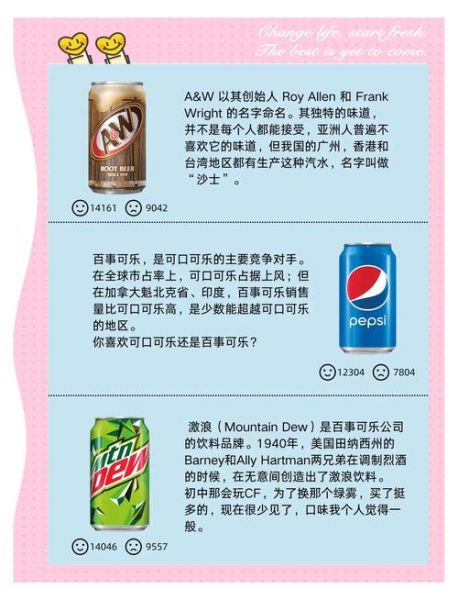 碳酸饮料健康吗_碳酸饮料行业前景