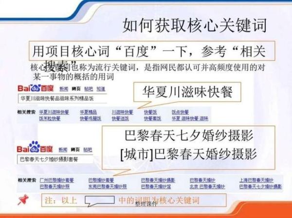 2024年SEO怎么做_网站排名提升方法