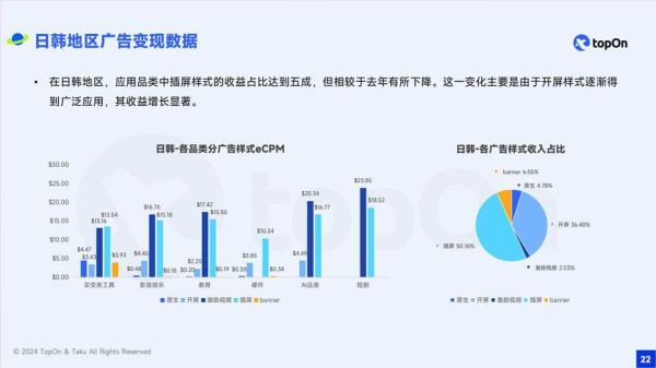 广告公司前景怎么样_广告公司未来发展趋势