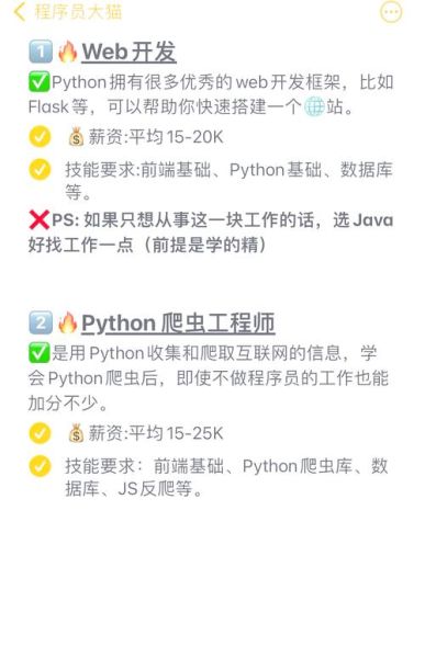 编程行业前景怎么样_2024程序员就业趋势