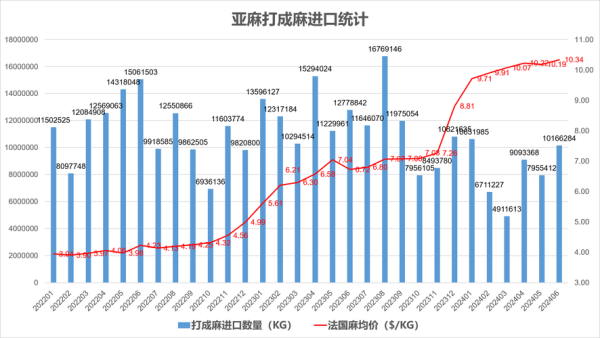 进口商品前景如何_2024年进口生意还能做吗