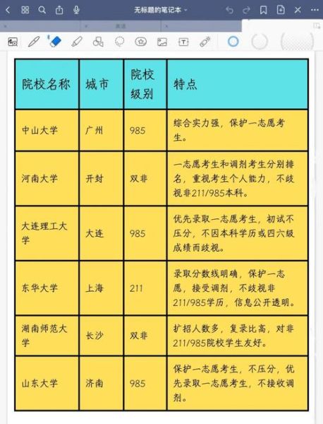 生物化工就业前景怎么样_生物化工未来发展方向