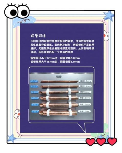 空调铜管价格多少钱一米_空调铜管怎么选