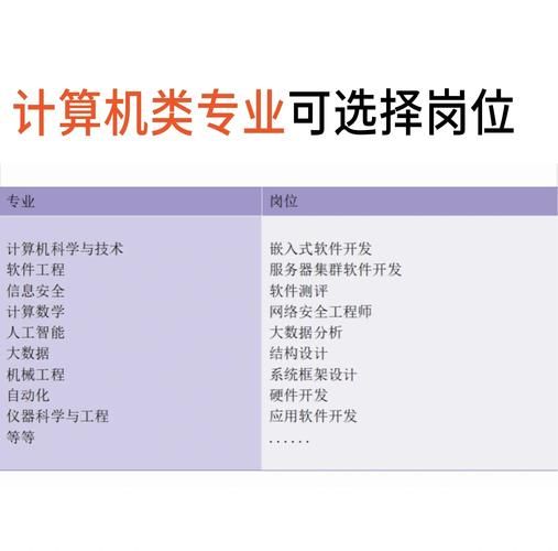 计算机行业前景怎么样_2024年还能学编程吗