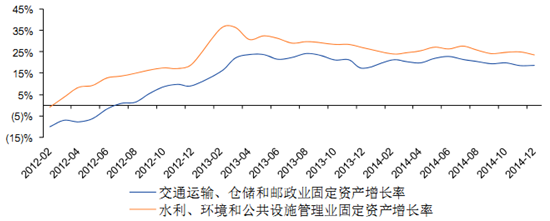 爆破前景怎么样_爆破行业未来五年发展趋势