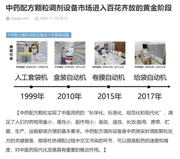 配方颗粒市场前景如何_配方颗粒行业未来趋势