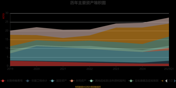热力行业前景怎么样_热力公司盈利模式有哪些