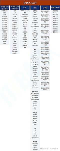 汽车零部件行业前景如何_汽车零部件供应链优化怎么做