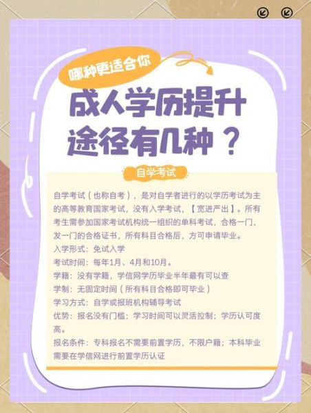 成人教育前景怎么样_成人学历提升有用吗