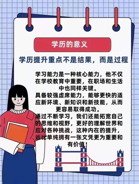 成人教育前景怎么样_成人学历提升有用吗