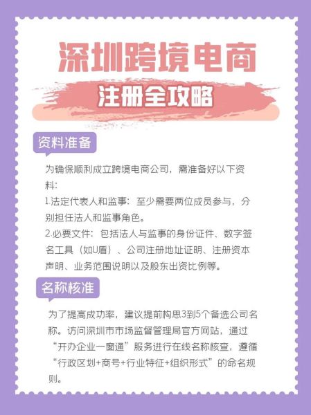 深圳跨境电商怎么做_深圳跨境电商前景如何