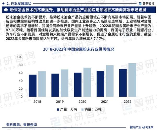 铝行业未来五年发展趋势_铝材企业如何布局