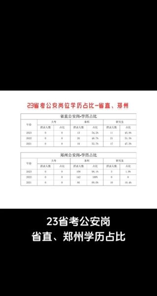 警察公务员考试条件_警察工资一般多少钱