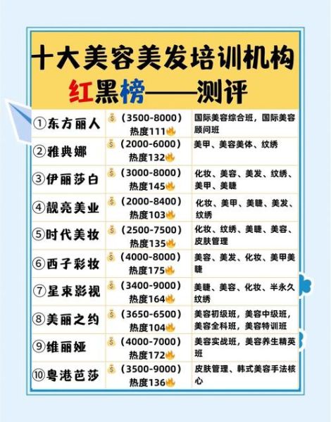 美容美发行业前景怎么样_2024年还能开理发店吗