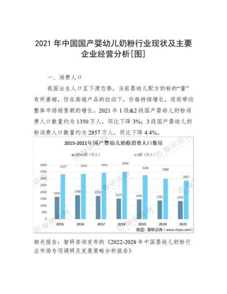 奶粉行业未来五年趋势_新手如何选奶粉