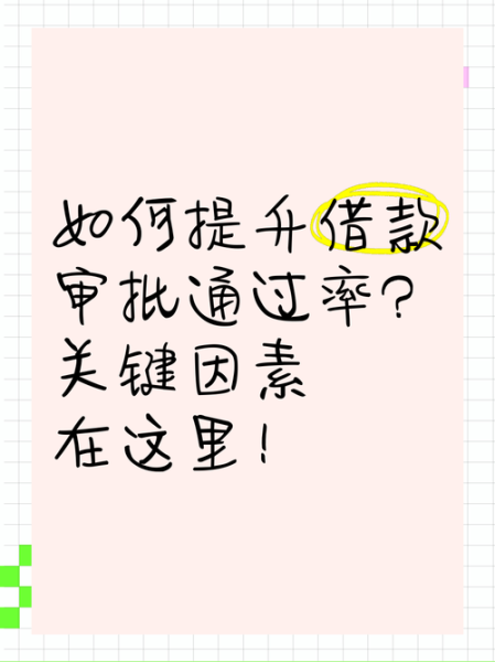 贷款哪个平台好申请_如何提高贷款通过率