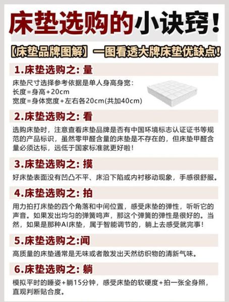 床垫行业发展前景怎么样_床垫品牌如何选