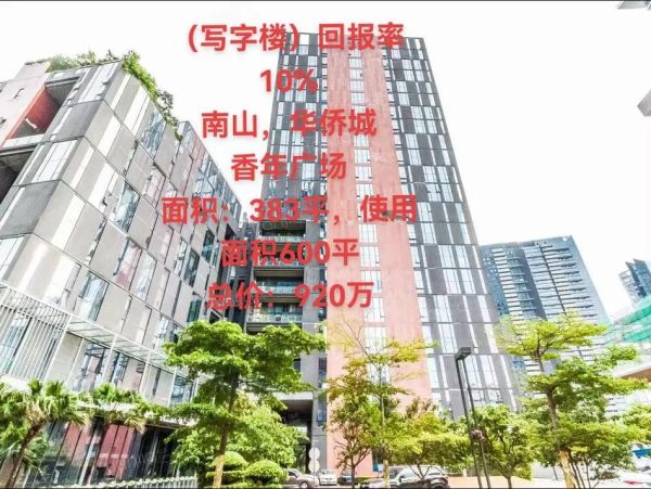 楼宇前景怎么样_写字楼投资回报率如何