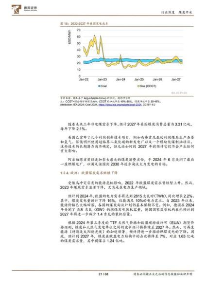 采掘业未来发展趋势_采掘业如何降低碳排放