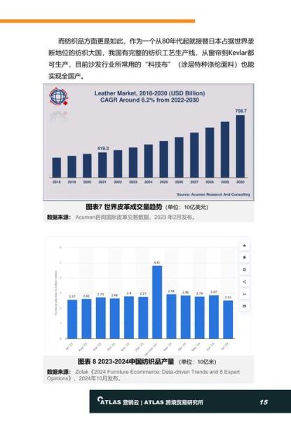 国际贸易发展趋势_中小企业如何布局全球市场