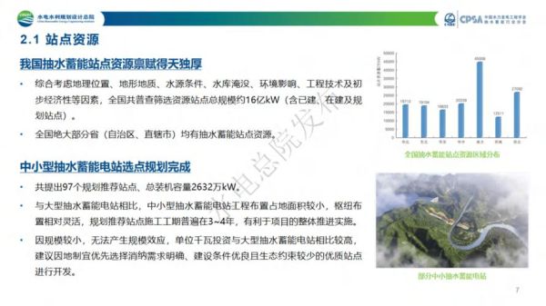 水力发电前景怎么样_未来发展趋势