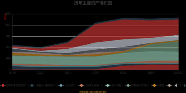 盐业前景怎么样_盐业未来发展趋势